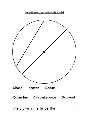 Naming parts of a circle | Teaching Resources