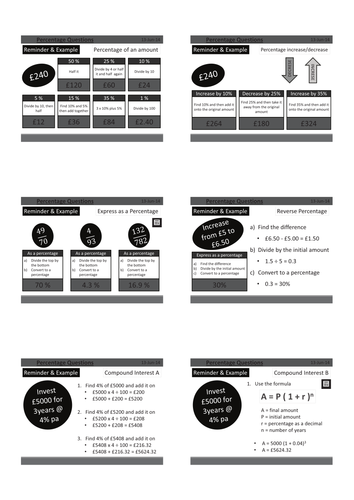 Percentage Calculation Recap | Teaching Resources