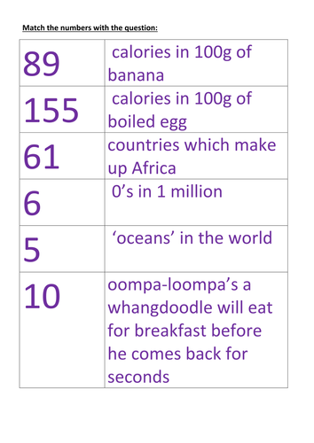 Number/Fact/picture matching activity | Teaching Resources