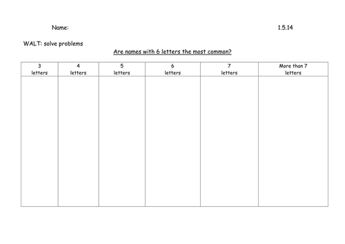 problem solving with data handling