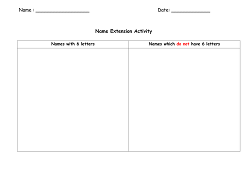 problem solving with data handling