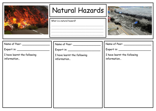 Introduction to Natural Hazards | Teaching Resources