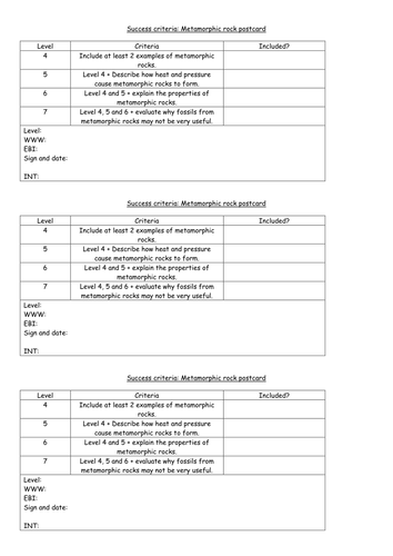 Metamorphic rocks | Teaching Resources