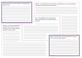 Story Writing Planning Template | Teaching Resources