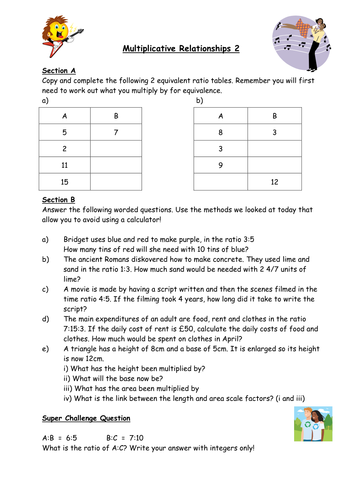 multiplicative-relationships-teaching-resources