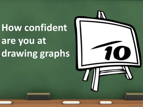 how-to-draw-a-graph-in-science-teaching-resources