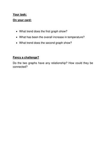 global warming assignment for students pdf