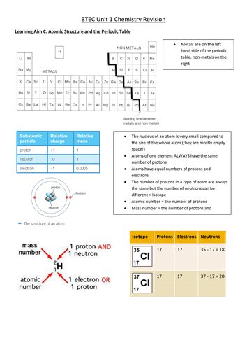 docx, 919.55 KB