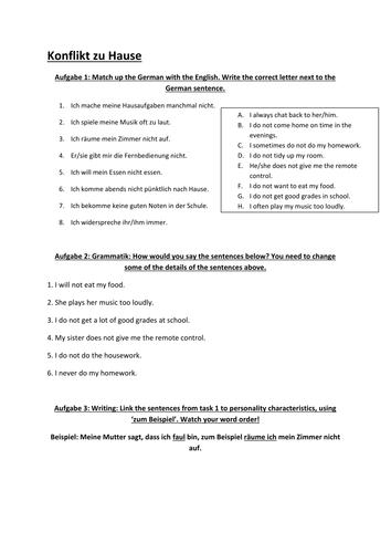Konflikt zu Hause | Teaching Resources