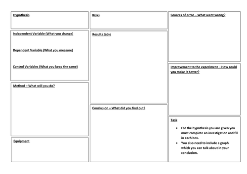 Practical assessment writing frame | Teaching Resources