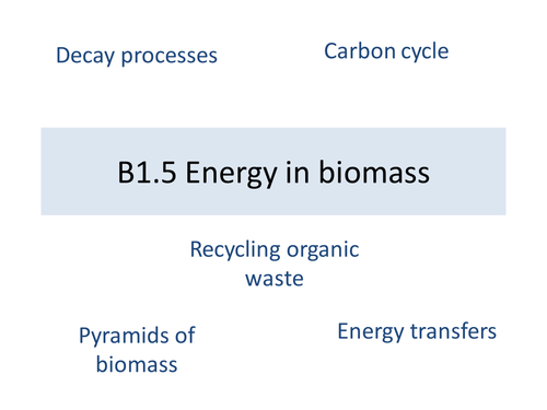 B1 Biology AQA Revision Summary Presentations | Teaching Resources