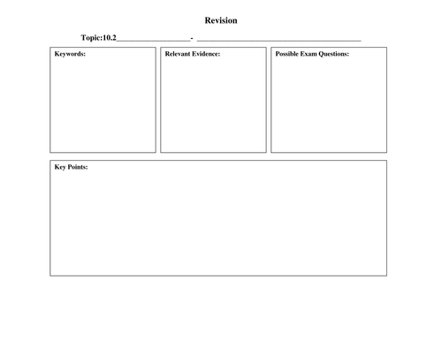 Concept Maps for Revision | Teaching Resources