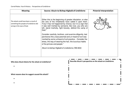 Viking Unit | Teaching Resources