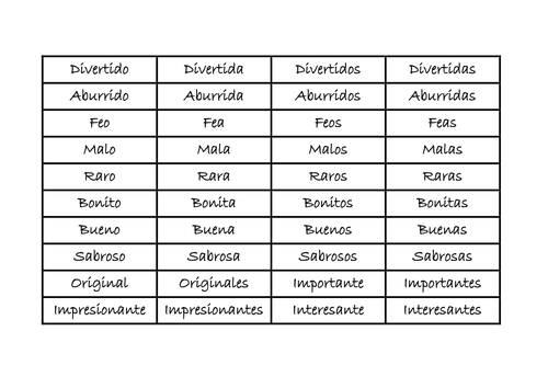 Los adjetivos | Teaching Resources