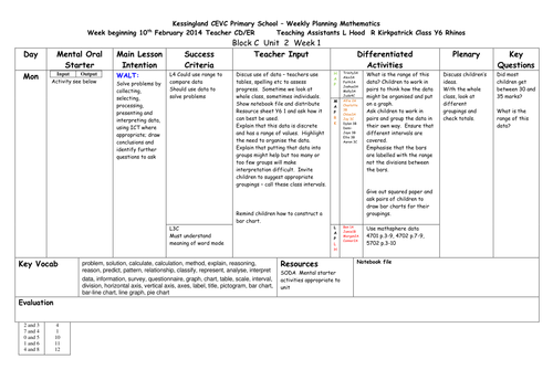 Year 6 C2 week 1 plan and resources | Teaching Resources