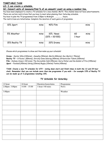 Creating a TV Schedule | Teaching Resources