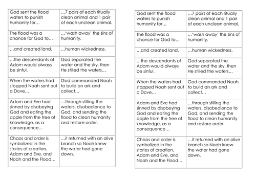 Judaism (part 2 Of 2) 