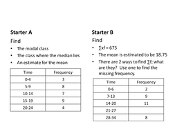 Averages from grouped frequencies table - starter | Teaching Resources