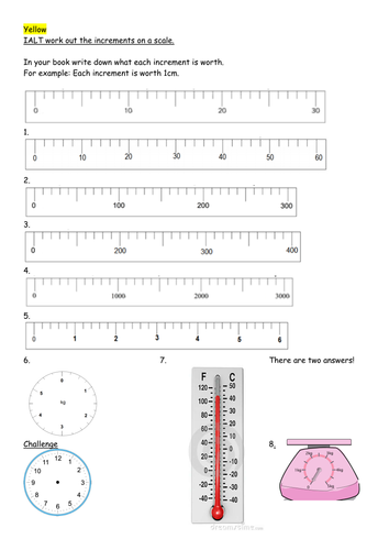 Finding increments in scales | Teaching Resources