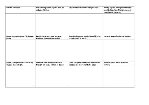 Forces - Friction and Lubricants + graph skills | Teaching Resources