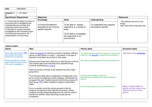 Balance IMYC Science resources | Teaching Resources