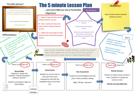 Intro To Ratio Analysis Teaching Resources