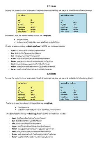 Preterite Tense Lesson 