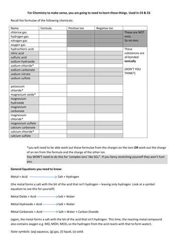 docx, 20.33 KB