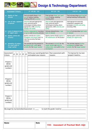 Y10 AQA Assessing Designing & Making | Teaching Resources