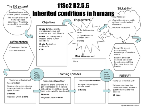 ppt, 112 KB