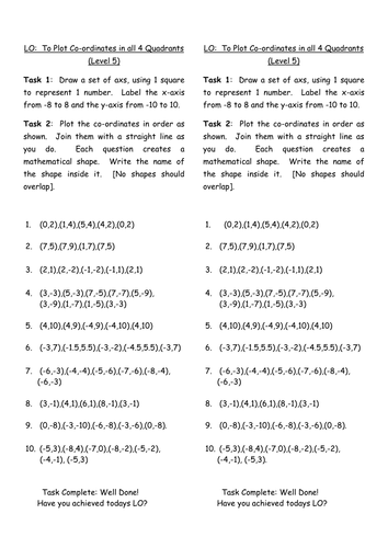 Plotting Co-Ordinates | Teaching Resources