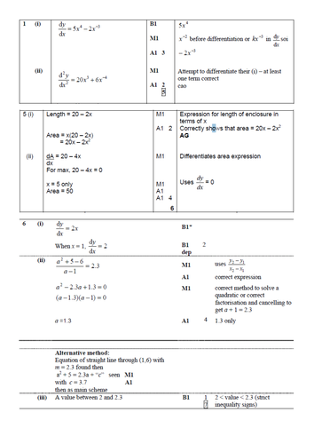 C1 Differentiation Test, with Mark Scheme | Teaching Resources