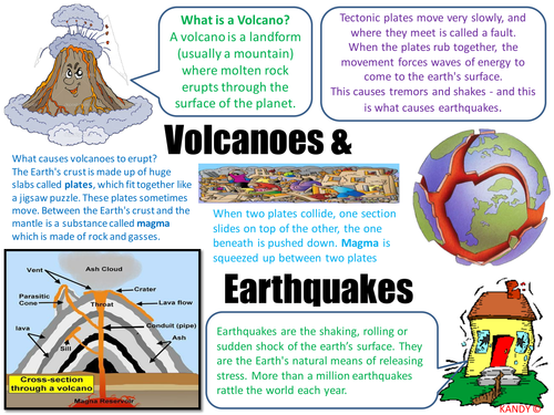 introduction-to-volcanoes-earthquakes-teaching-resources
