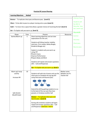 6 lesson plans for Netball High 5 (YR 5,6 or 7) | Teaching Resources