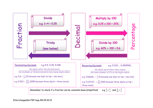 docx, 34.92 KB