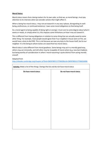Lesson Do animals have moral status? Teaching Resources