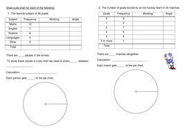 Pie chart lesson | Teaching Resources