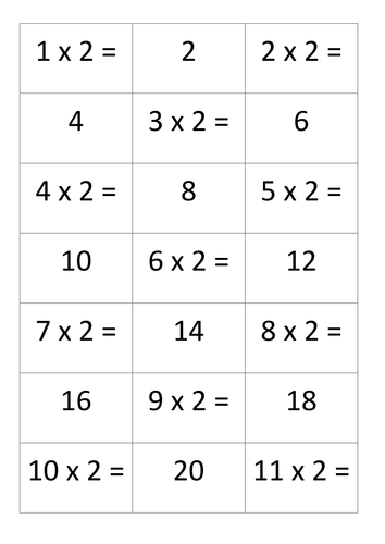 Times Tables Pairs Game - 3,4, 5, 8, 10 tables | Teaching Resources