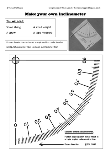 Trigonometry in Practice - Make an Inclinometer to find the height of ...