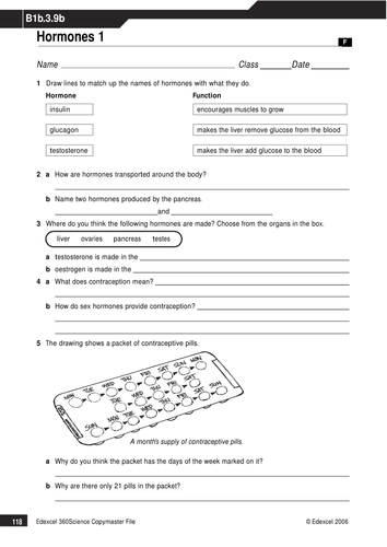 AQA Biology Coordination and control B1 | Teaching Resources
