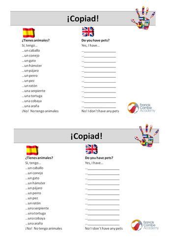 Mira 1 Unidad 3 Familia: Family KS3 Spanish | Teaching Resources