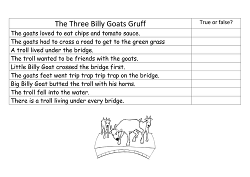 Three Billy Goats Gruff Reading Comprehension Teaching Resources