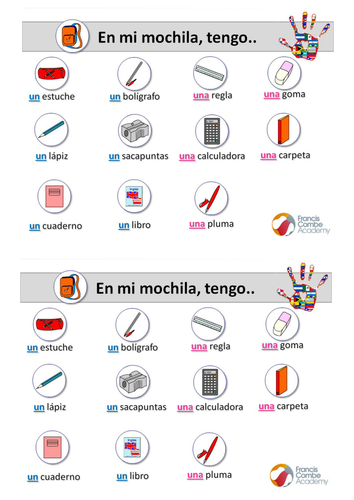 Intro To Spanish KS3 - Mira 1 Unit 1 | Teaching Resources