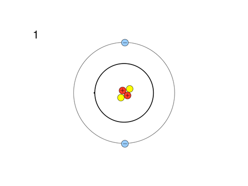 AQA 2.1.1 Chemical Bonding | Teaching Resources