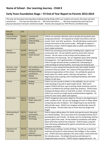 End Of Year Reports Eyfs Reporting To Parents Teaching Resources