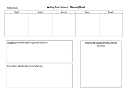 planning sheet creative writing