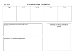 narrative essay planner example