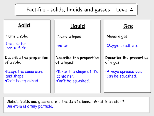 Assessment of atoms, bonds, elements, compounds | Teaching Resources