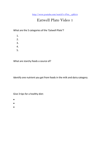 The Eatwell Plate (Healthy Eating) 6 Worksheets | Teaching Resources