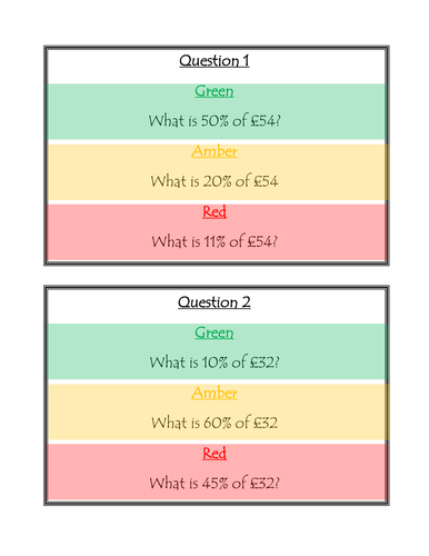 Understanding Percentage | Teaching Resources